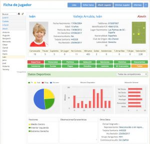 CD Sportcab Marbella - Programa Gestión de Club - Ficha-de-Jugador