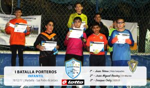 I-Batalla-de-Porteros-Sportcab---Infantil---Podio-LQ